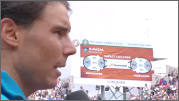 Rafa Nadal with Babolat tennis racket powered by InvenSense