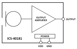ics-40181-block-diagram