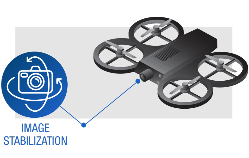 Drone fitted with image stabilized camera