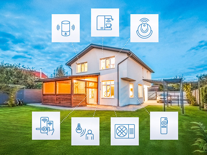 Photo of a house with icons representing Smart Home applications surrounding it